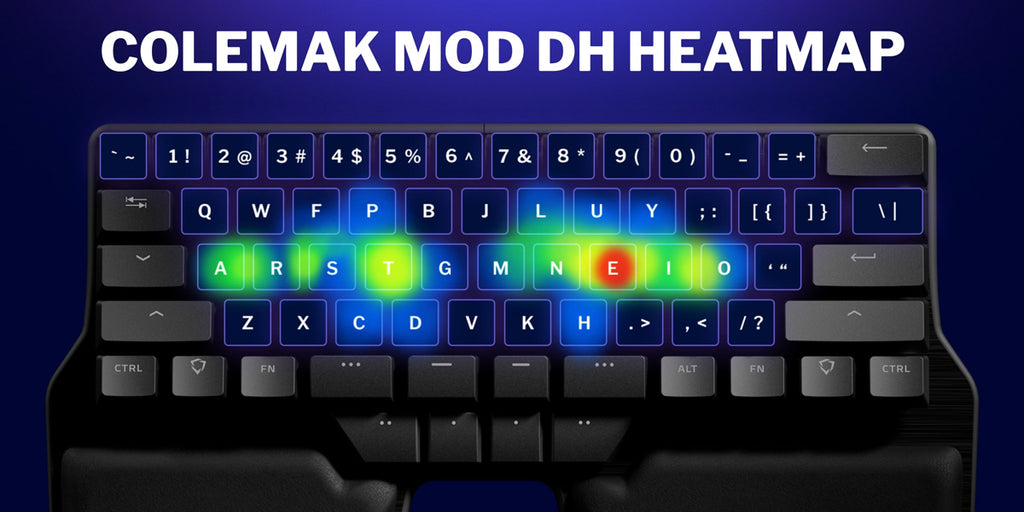 Colemak DH Heatmap