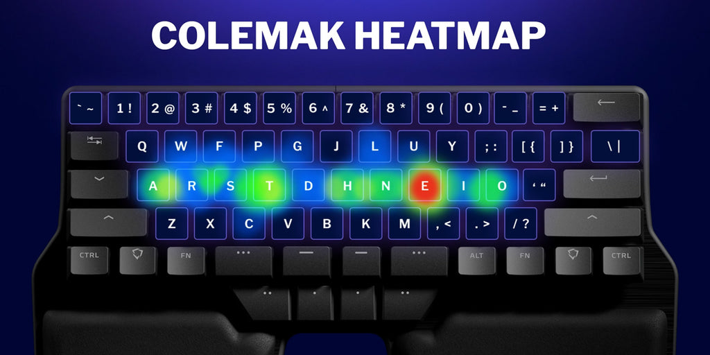 Colemak Heatmap