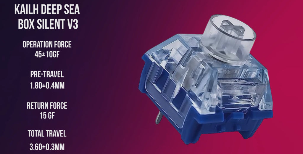 Kailh Deep Sea Box Silent V3