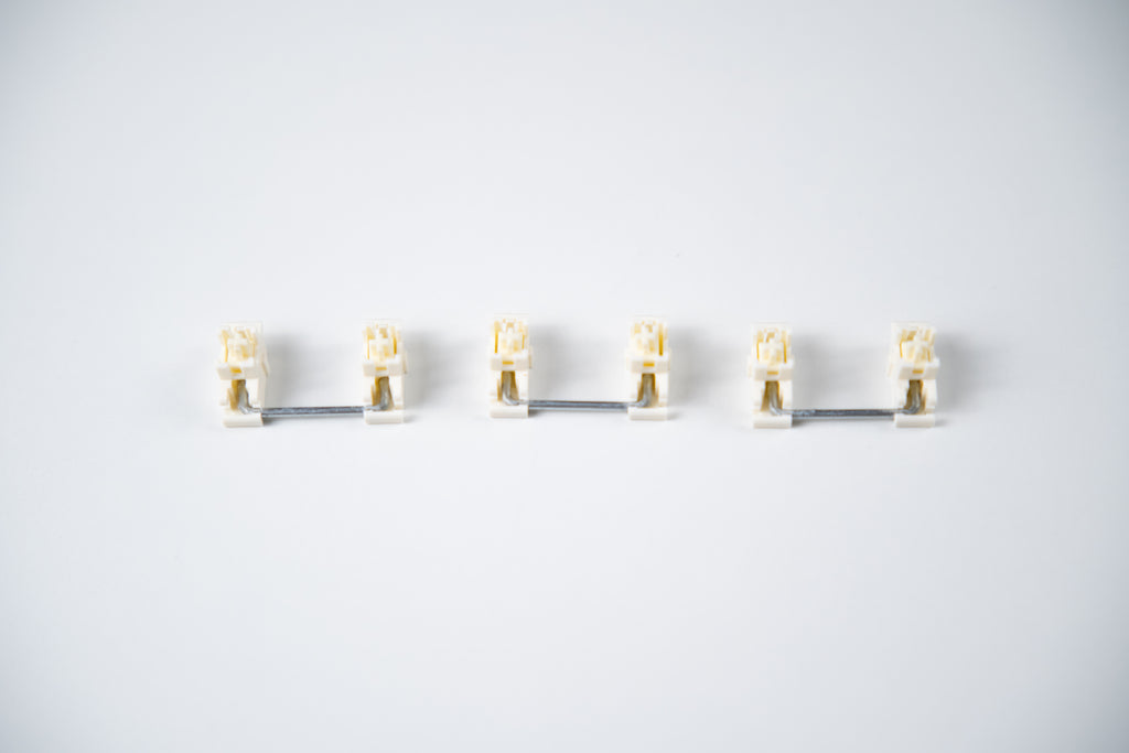 Stabilizers Dygma Raise 2