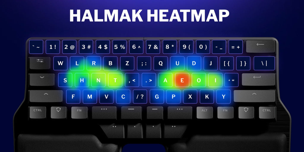 Halmak Heatmap