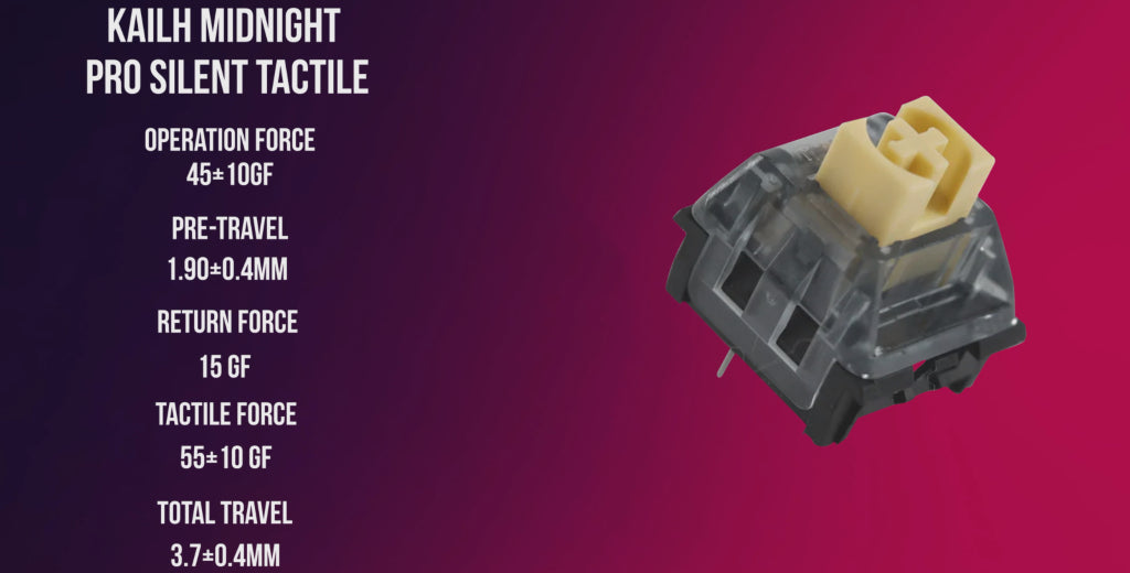 Kailh Midnight Pro Silent Tactile switch