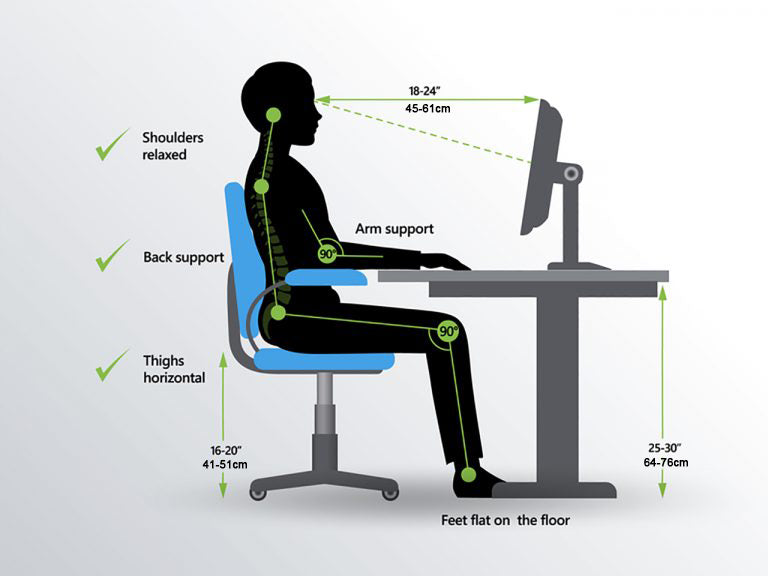 Ergonomic work setup