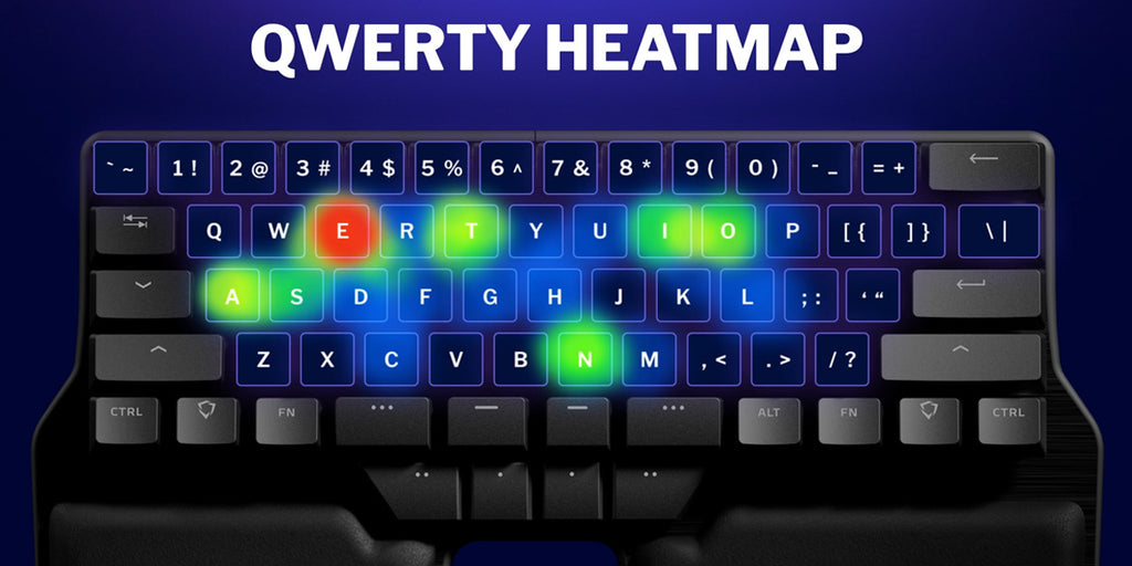 QWERTY Heatmap