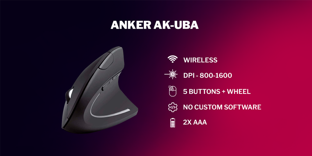 ANKER AK-UBA