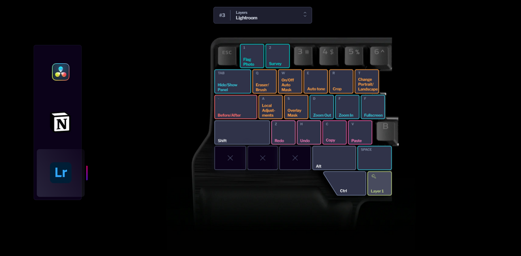 Dygma keyboard Lightroom macro pad