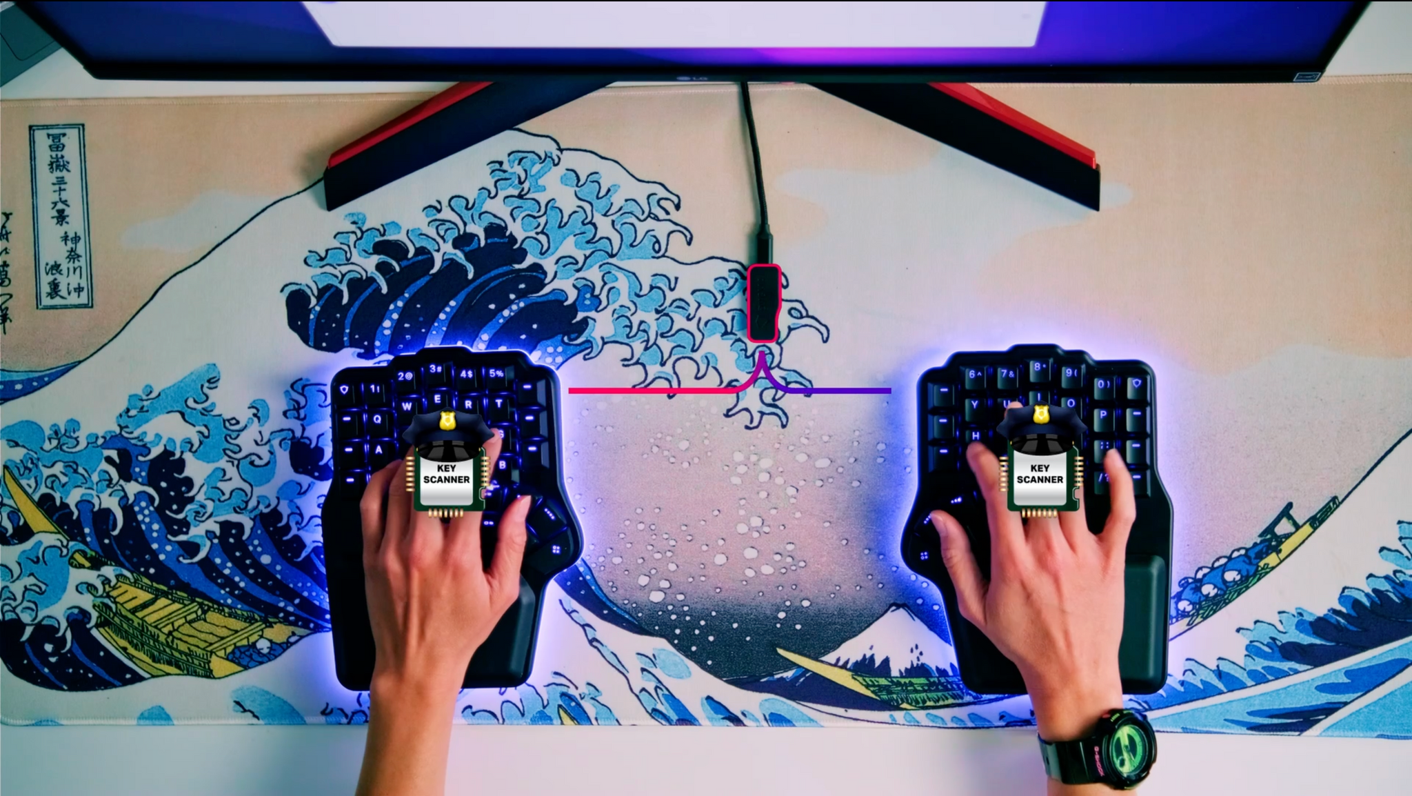 Communication chips Dygma Defy